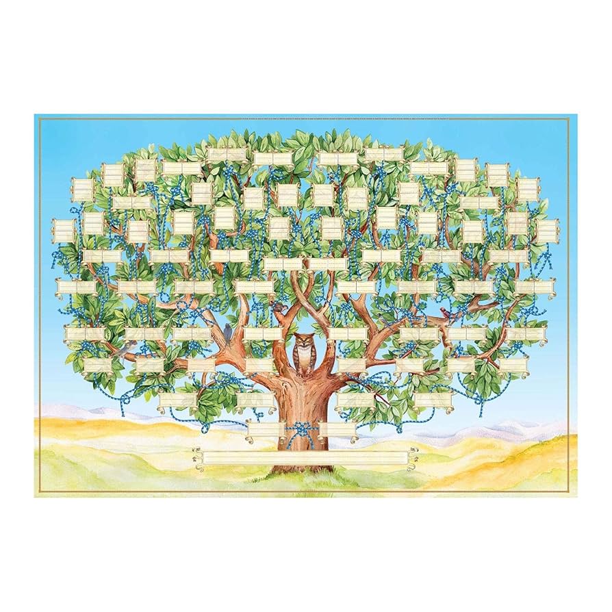 2 Family Tree Charts to Fill in - Fillable Genealogy Poster